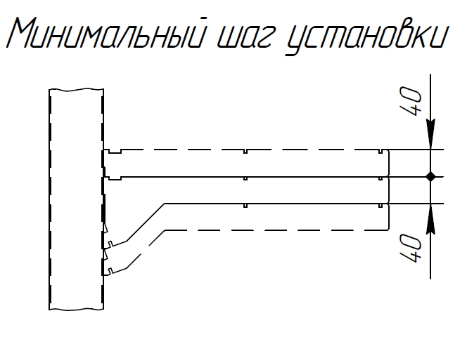 Кронштейны для стеллажей русь