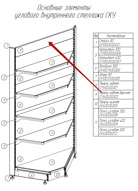 Задняя панель торгового стеллажа